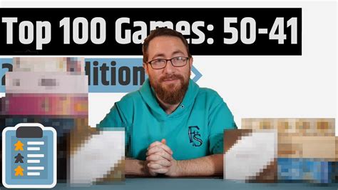 Top 100 Videos of all Time